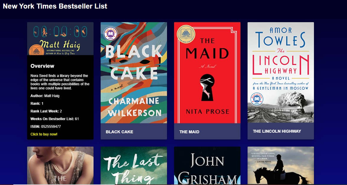 NYT Bestseller Book List (Dec 2021)